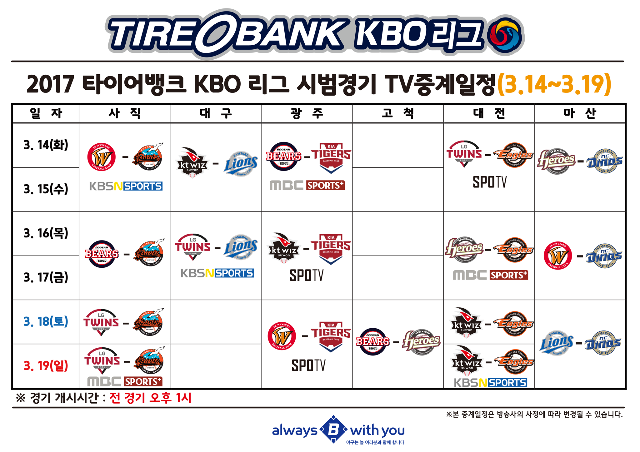 KBO 시범경기 14일 `플레이볼`…총 60경기